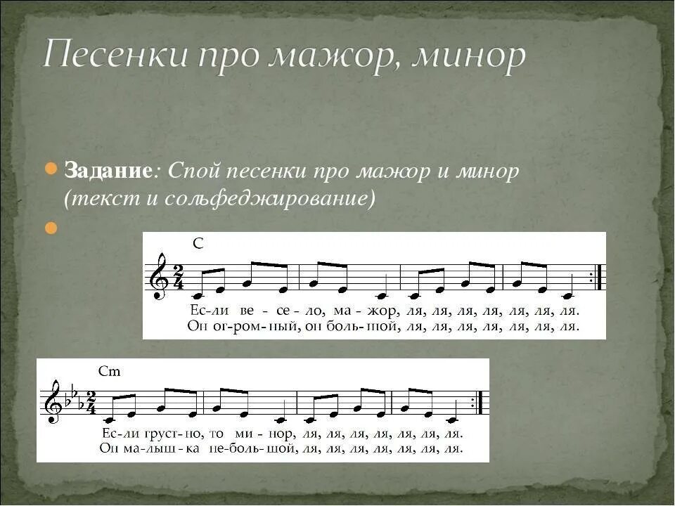 Распевки на уроках сольфеджио. Ноты сольфеджио. Мажорные Ноты. Произведения в до мажоре.