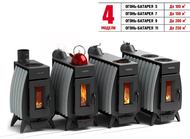 печь tmf «огонь-батарея 7». огонь батарея 7 антрацит. печь tmf «огонь-батарея 7». печь отопительная тмф огонь - батарея 7 антрацит. отопительная печь термофор огонь-батарея 7.