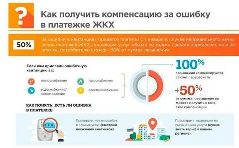 Как получить жкх