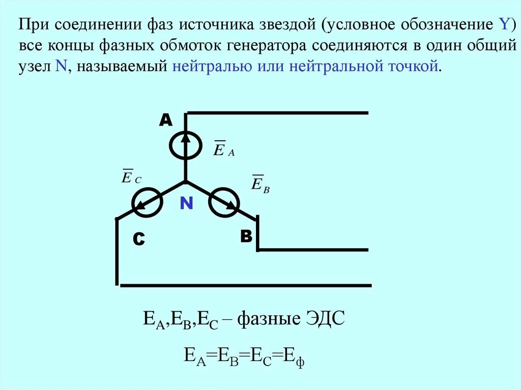 Соедините звезды фазы