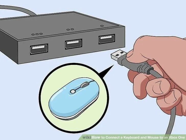 Как подключить xbox к блютузу. Аппаратное эмуляция мышки и клавиатуры USB-. Как подключить клавиатуру к Xbox. Как подключить клавиатуру к хбокс. Подключить клавиатуру беспроводную.