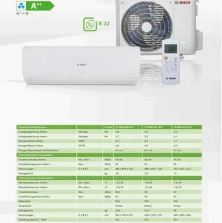 Bosch climate line 2000