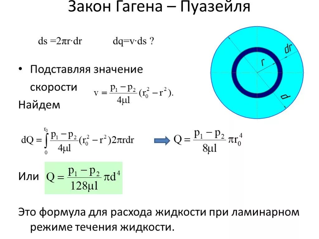Закон пусзеля. Закон хагена пуазейля. Формула пуазейля для вязкости воздуха. Закон гегеля пуазейля. Закон пуазейля.