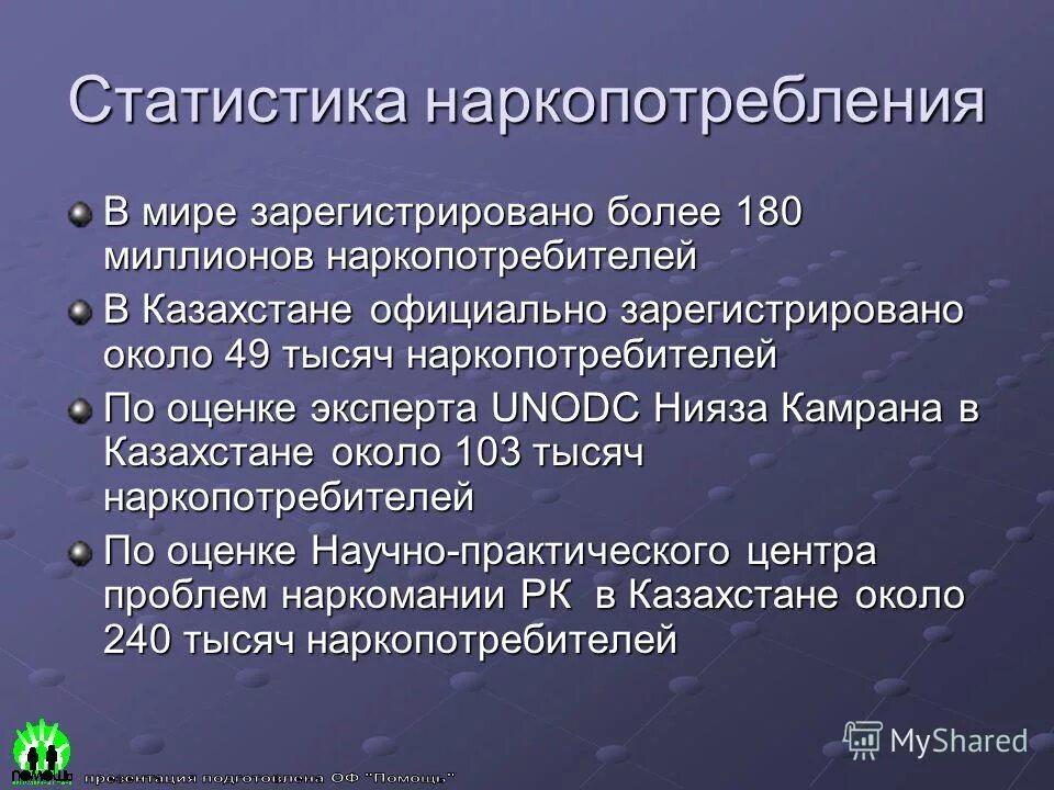 Ru социальная сеть мой мир. В мире были зарегистрированы. В мире были зарегистрированы. Назальная вакцина от ковид. Минздрав зарегистрировал первую в мире назальную вакцину от covid-19.