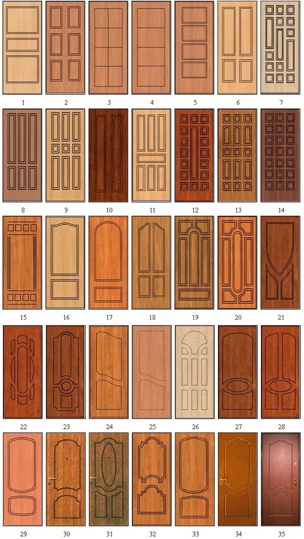 двери с фрезеровкой. фрезеровка дверных панелей входной двери современные. дверная фрезеровка. мвм мдф накладки на двери. мдф панели с фрезеровкой.