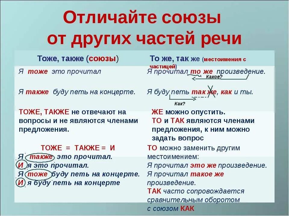 Союзы как отличить от других. Тоже и то же части речи. Предложения с союзами также тоже чтобы. Предложения с тоже и то же так же и также. Тоже также правило написания.