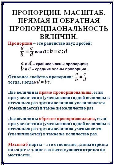 Скорость сближения и скорость удаления 4 класс формула. Формулы по математике начальная школа. Правила по математике начальная школа. Единицы измерения начальная школа таблица. Формулы сложения вычитания умножения и деления дробей.