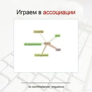 Назови ассоциации к слову