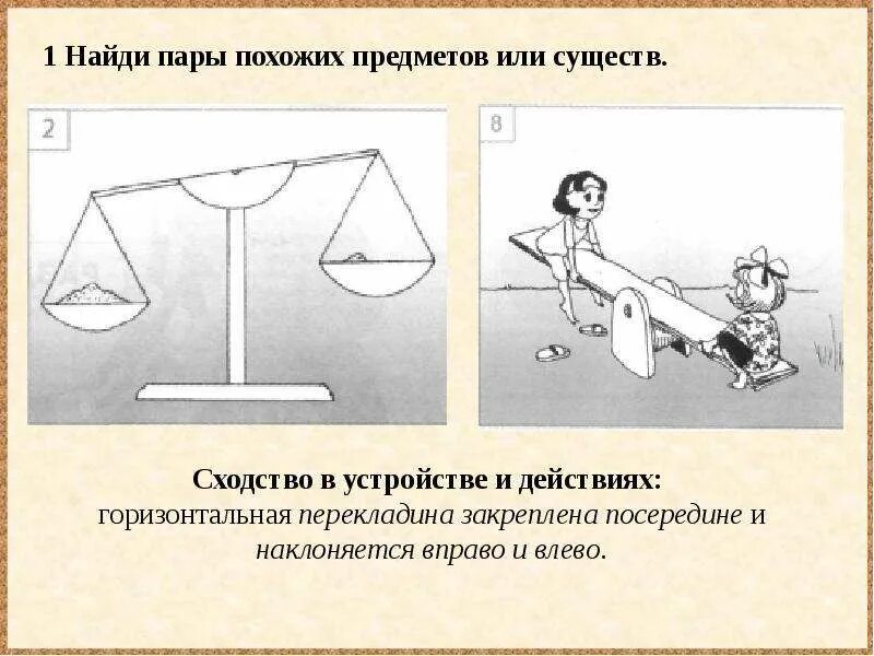 Поиск 06. Аналогия предметов. Аналогия предметов примеры. Аналогия в предмету информатике. Аналогия предметов картинки.