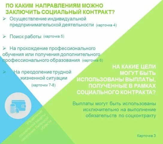 Список на соц контракт. Этапы заключения социального контракта. План для соц контракта. Направления реализации социального контракта.