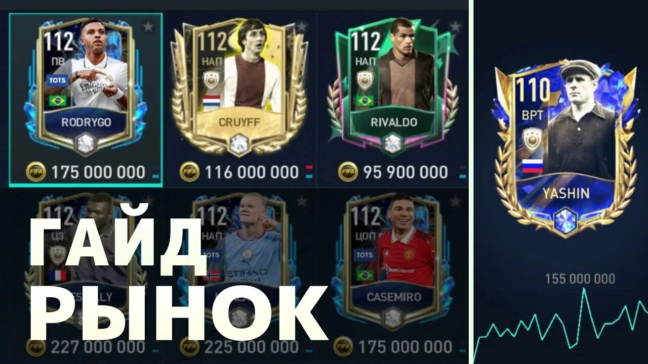 Жетон программы фифа мобайл. Игрок месяца в фифа мобайл. Жетон выбора на рынке фифа мобайл. Жетон выбора на рынке фифа мобайл. Фифа мобайл ретроспектива.
