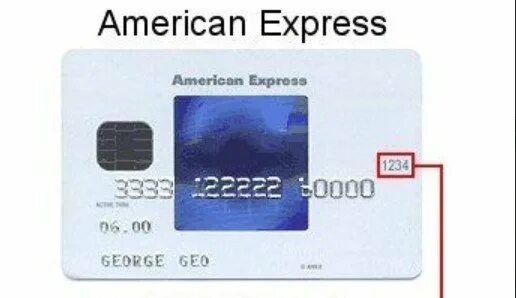 Код безопасности банк. Код безопасности American Express. Номер карты Amex. Карта Американ экспресс код где. Виза Американ экспресс Сбербанк.