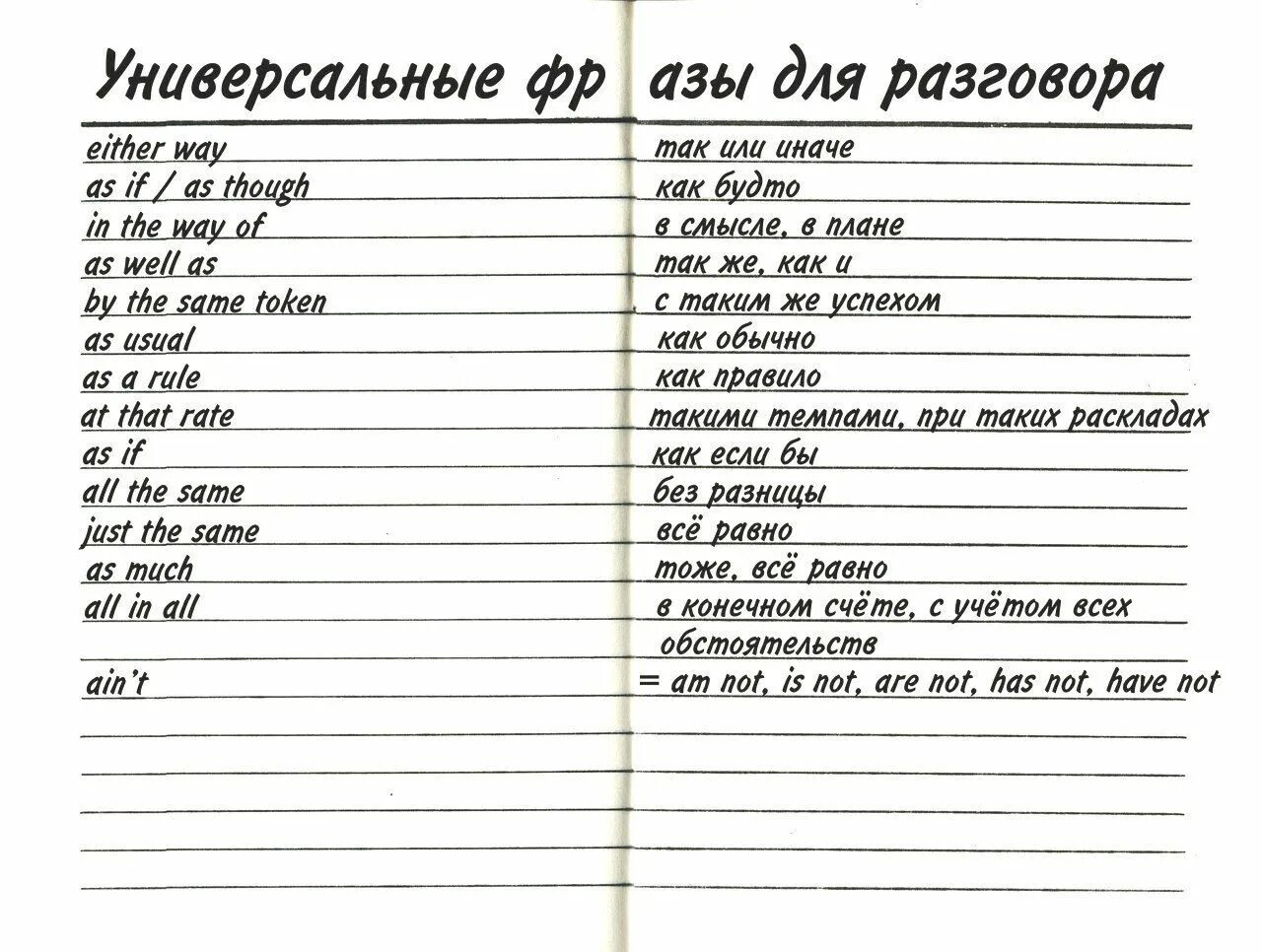 Нужные слова сайт. Основные фразы на английском для общения. Фразы для диалога на английском языке. Фразы на английском. Полезные фразы на английском.