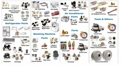 Air parts