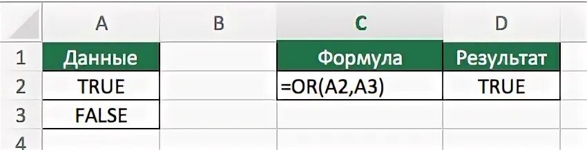 Формула true false. True false функция. Функция or в St. Дано 10 выдать true и false.