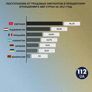 Трудовая страна