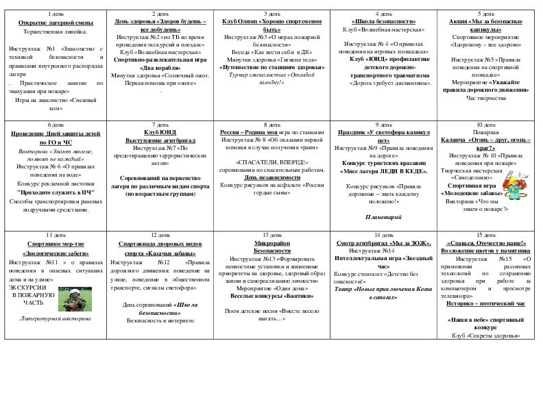 План сетка программы в дол. Программа детского лагеря дневного пребывания. План сетка вожатого в лагере. План сетка лагерной смены июнь. План на лагерь на каждый день