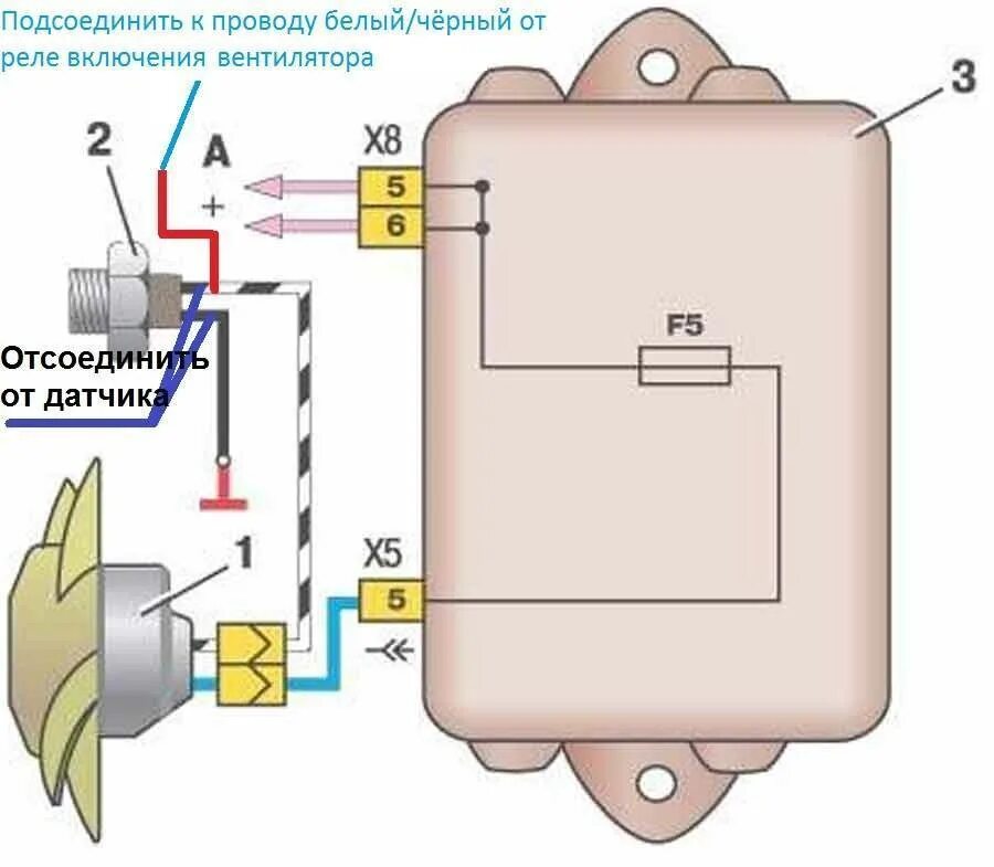 Датчик включения вентилятора радиатора ВАЗ 2114 схема. Схема подключения вентилятора охлаждения ИЖ 2126. Схема вентилятора охлаждения ВАЗ 2108. ВАЗ 2110 датчик вентилятора радиатора.