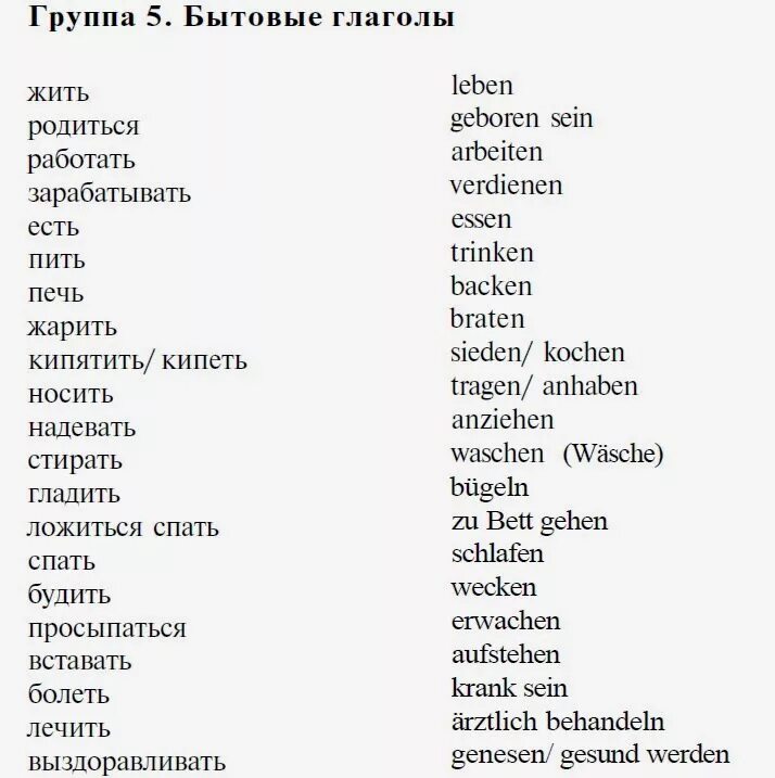 Глагол жить 3 формы. Глаголы в немецком языке. бытовые глаголы. немецкие глаголы. самые распространенные немецкие глаголы.