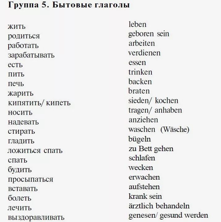 Глагол жить 3 формы. Глаголы в немецком языке. Бытовые глаголы. Немецкие глаголы. Самые распространенные немецкие глаголы.