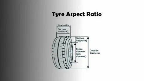Width ratio