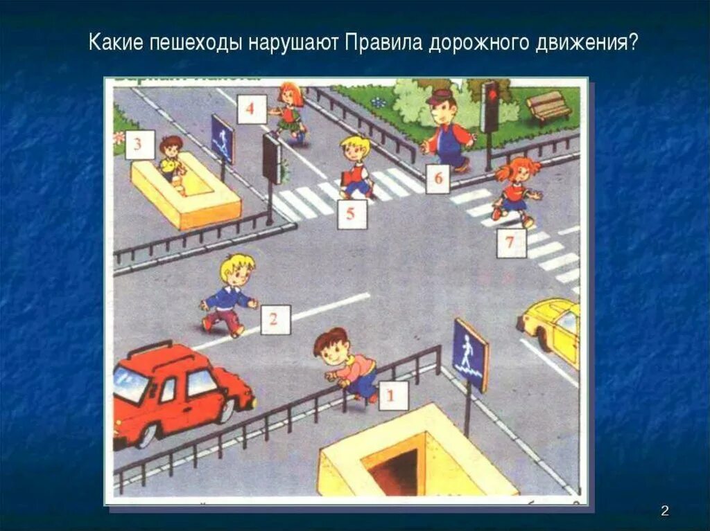 Нарушение правил пешеходом. ПДД картинки. Нарушение правил дорожного движения пешеходом. Иллюстрации нарушения правил дорожного движения для детей. Дорожные ситуации по ПДД для дошкольников.
