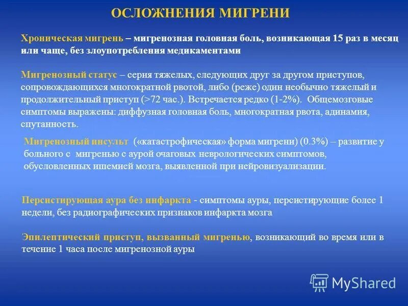 боли в голове причины. этиология боли. осложнения мигрени. мигрень симптомы. клинические проявления мигрени.
