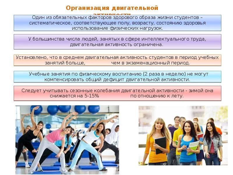 10 факторов здорового образа жизни. Организация двигательной активности. Рациональная двигательная активность. Организация здорового образа жизни студента. Здоровый образ жизни двигательная активность.