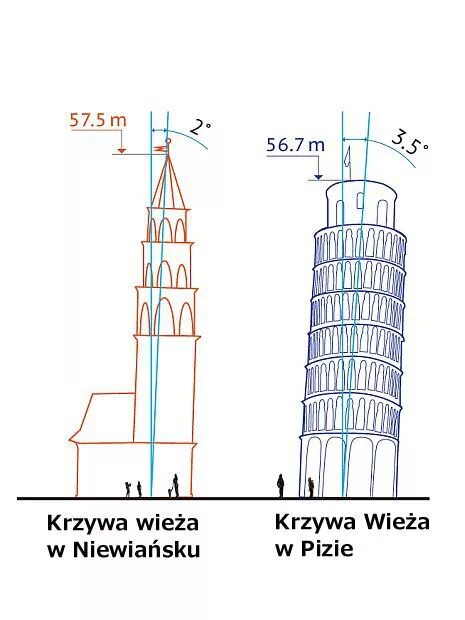 События Детского центра