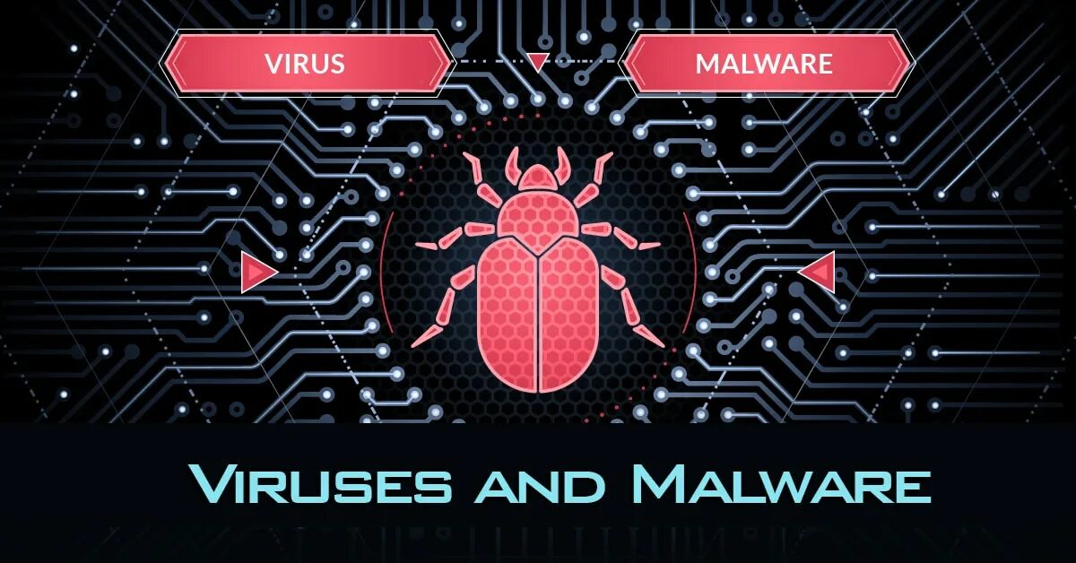 Getting viruses. Компьютерные вирусы. Вирус ПК. Малвер вирус. Компьютерные вирусы фото.