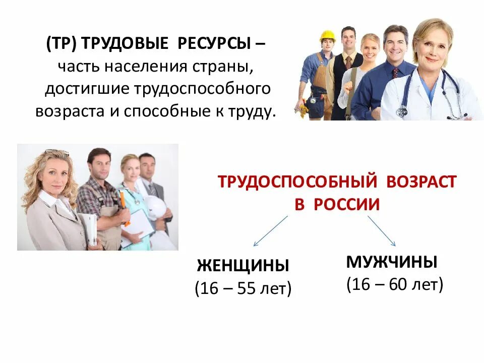 Трудовых ресурсов находится