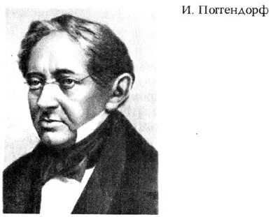 Какую канцелярскую принадлежность изобрел иоганн. Какую канцелярскую принадлежность изобрел иоганн