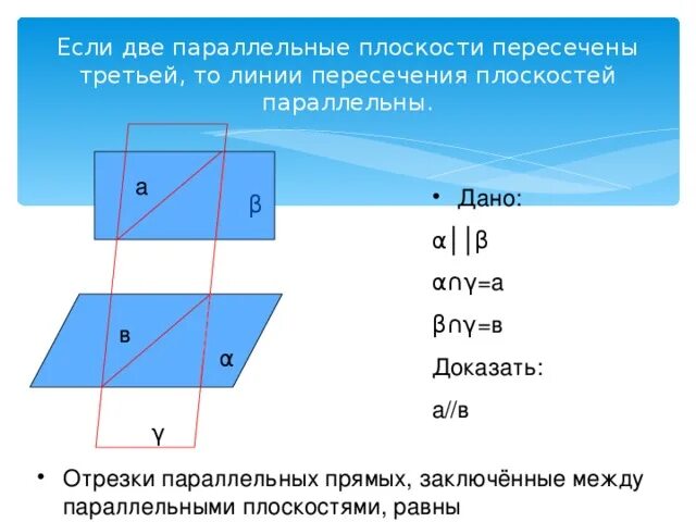 Пара параллельных плоскостей на скрещивающихся прямых. Линии пересечения параллельных плоскостей параллельны. Если две параллельные плоскости пересечены третьей. Если две плоскости то линии пересечения параллельны. Две плоскости параллельные третьей параллельны.