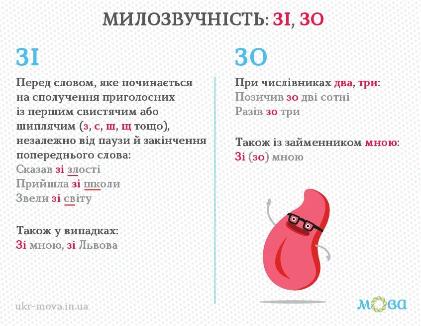 Смешные украинские слова. Смешныетукраинчкие слова. Українська мова я розмовляю. Правило милозвучності. Правило милозвучності української мови.
