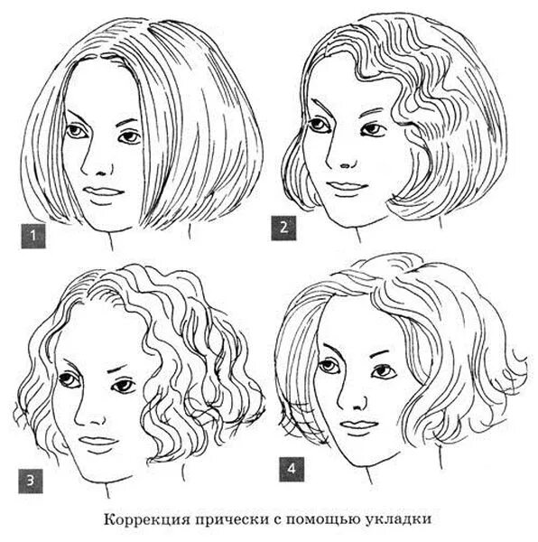 Методы моделирования стрижек. Схемы выполнения коррекции причёски. Стрижки для овального лица женские схема. Схема стрижки на волнистые волосы.