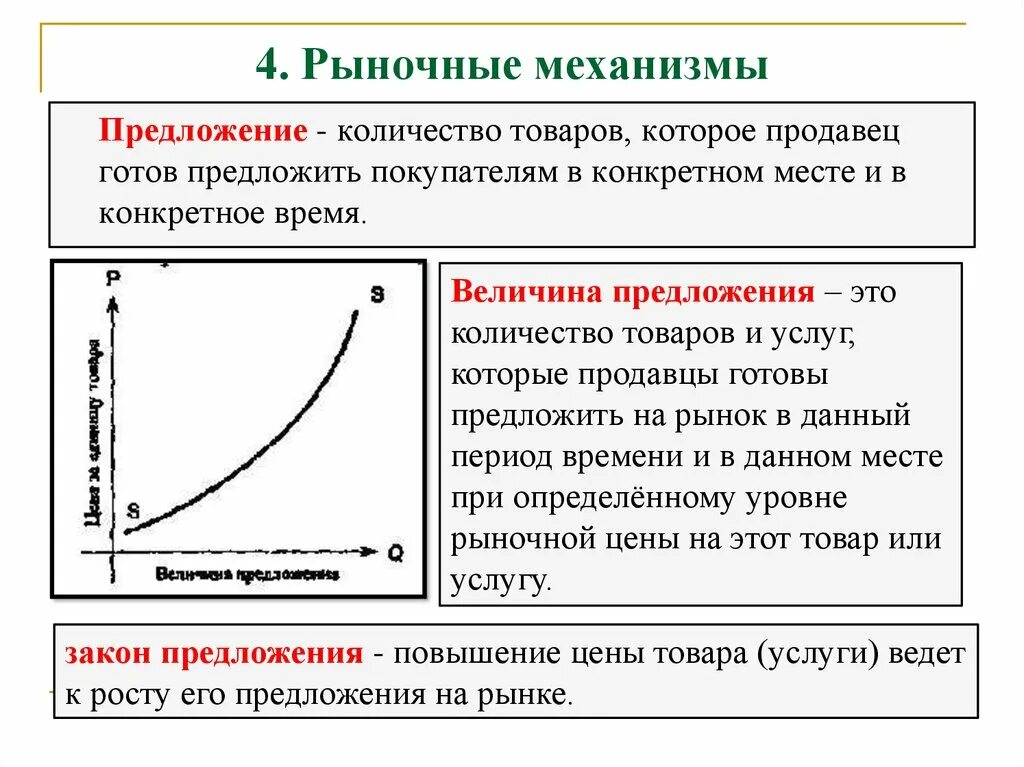 Спрос один из элементов рыночного механизма впр. Рынок и рыночный механизм. Рыночный спрос и предложение. Спрос и предложение на рынке. Спрос и предложение в экономике.