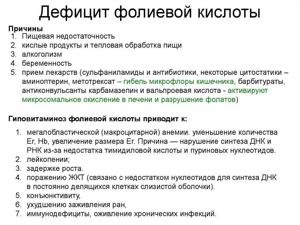 Низкая фолиевая кислота у женщин. Фолиевая кислота недостаток симптомы. Клинические проявления дефицита фолиевой кислоты. Недостаточность фолиевой кислоты симптомы. Фолиевая кислота нехватка симптомы.