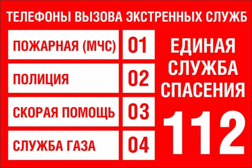 Б 0 112. Номера телефонов экстренных служб. Номера служб спасения. Телефон экстренной помощи. Телефон службы спасения.