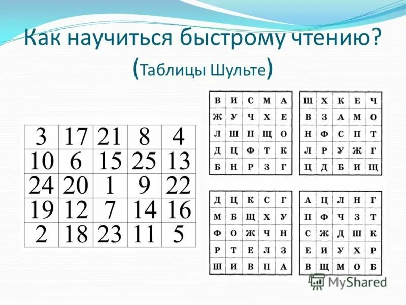 Таблица шульте для памяти взрослым. Таблица Шульте 5 на 5. Таблица Шульте 6 на 6. Таблица Шульте 3 на 3. Упражнения для скорочтения таблица Шульте.