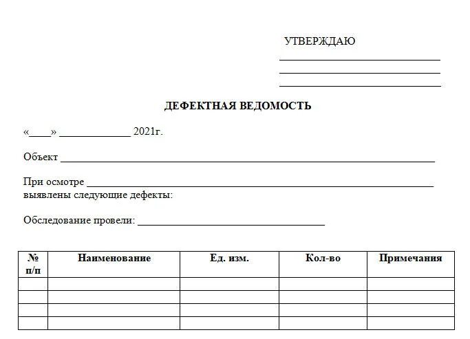 Дефектная ведомость при входном контроле. Ведомость дефектов асинхронного двигателя. Дефектная ведомость ВАЗ 2114. Деффектная или дефектная ведомость автомобиля. Дефектная ведомость запчастей