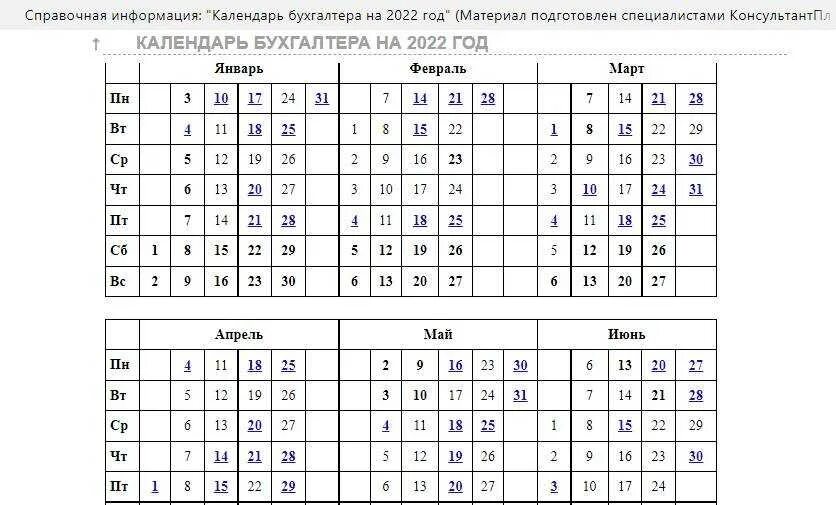 Календарь бухгалтера на 2 квартал 2024 год. Календарь бухгалтера на 2022. Календарь бухгалтера на 2022 год. Бухгалтерский календарь на 2022 год. Календарь ИП на УСН на 2022 год.