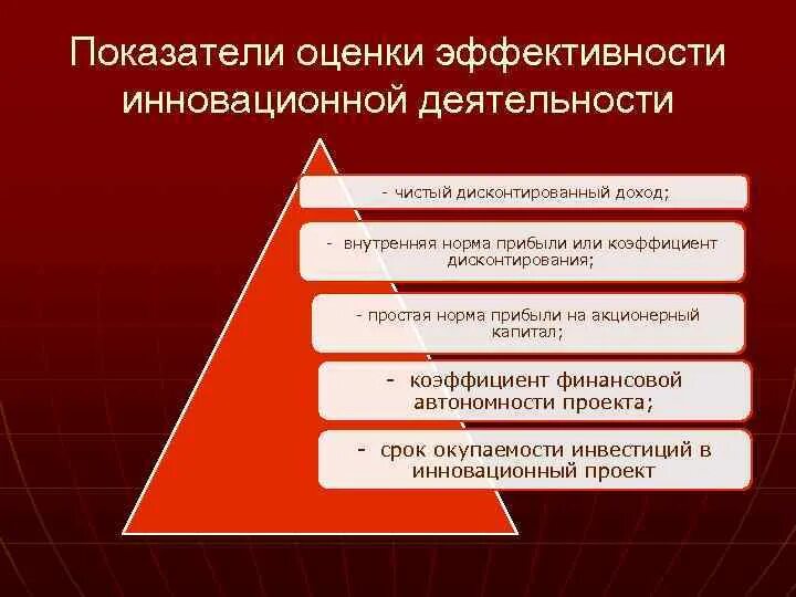 Эффективность научных организаций. Критерии инновационной деятельности. Показатели оценки эффективности инноваций. Критерии эффективности инновационной деятельности. Критерии оценки эффективности инноваций.