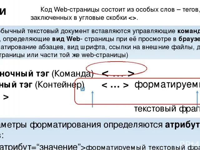 Код web. Код веб страницы. Теги в угловых скобках. Заголовок веб страницы заключается в тег. В какие скобки заключают Теги.