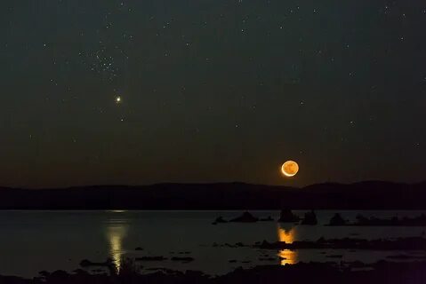 Луна и юпитер сегодня