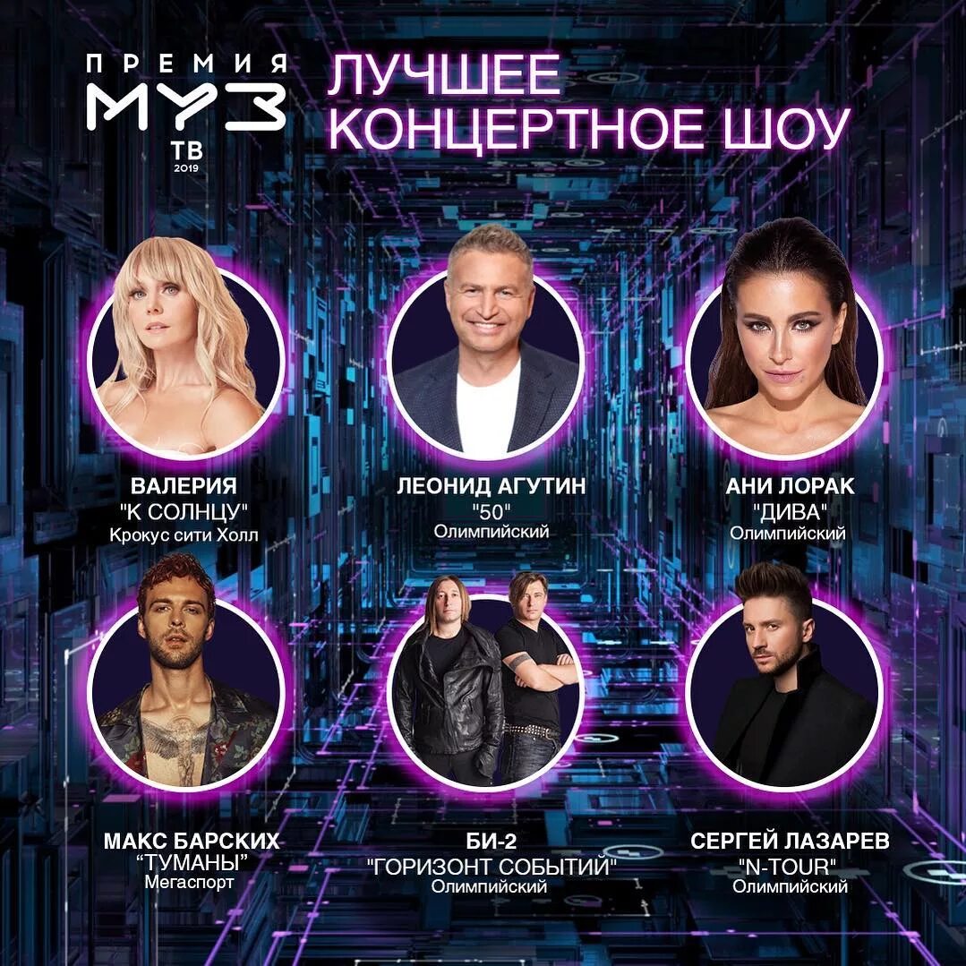 Host голосование лучший исполнитель. Премия муз ТВ 2019. Премия муз ТВ 2019 номинанты. Номинации премии муз ТВ. Номинация лучшее концертное шоу.