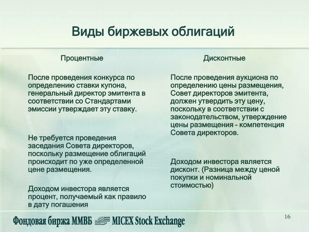 Ответ акции российских эмитентов выберите верное. Виды и типы облигаций. Виды биржевых ценных бумаг. Виды ценных бумаг облигация. Фондовые и коммерческие ценные бумаги.