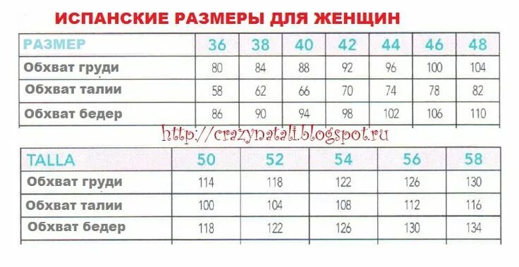 Размеры испания женские. Размерная сетка женской одежды испания. размерная сетка испания одежда. испанские размеры одежды. таблица размеров женской одежды.