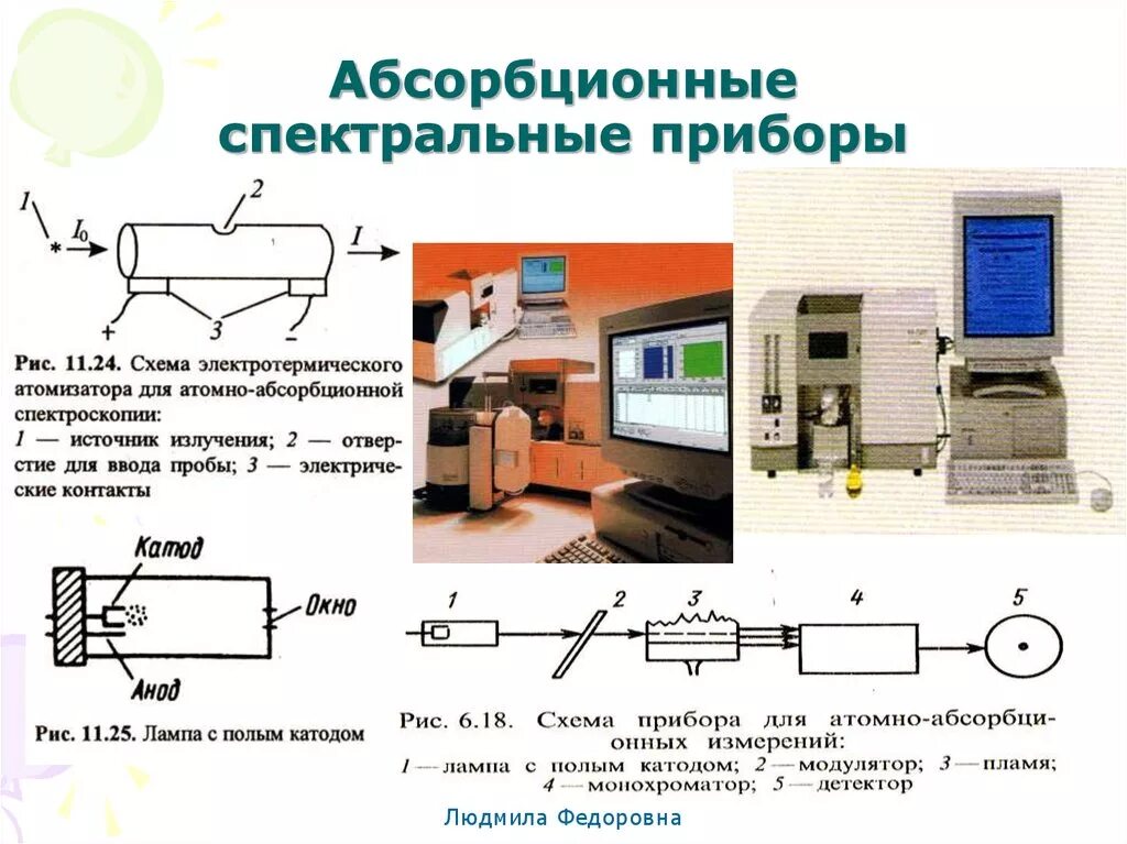 Атомно абсорбционный метод определения токсичных элементов. Схема атомно-абсорбционного спектрометра. атомно-эмиссионный спектрометр схема прибора. схема атомно-абсорбционного спектрофотометра. схема атомно абсорбционного метода.