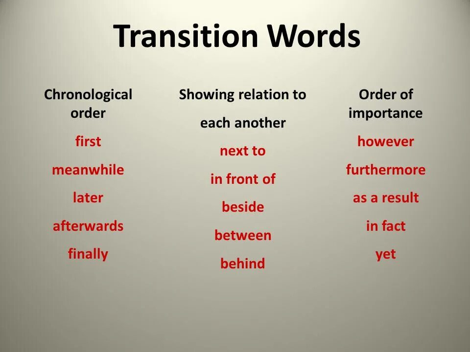 Transition Words. Importance формы. Chronological order картинки. Order of importance. Chronological order