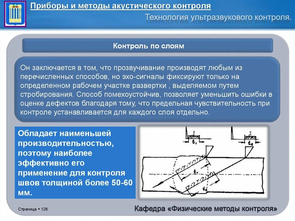 Методы ультразвукового контроля. Методы ультразвукового контрол. Акустические методы контроля. Методика ультразвукового контроля